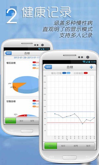 【免費健康App】全科医生(大众版）-APP點子