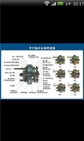 图解汽车构造与原理