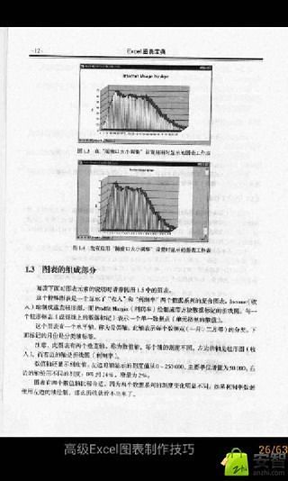 免費下載書籍APP|Excel图表制作 app開箱文|APP開箱王