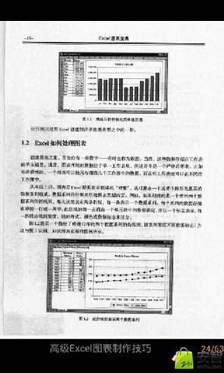 免費下載書籍APP|Excel图表制作 app開箱文|APP開箱王