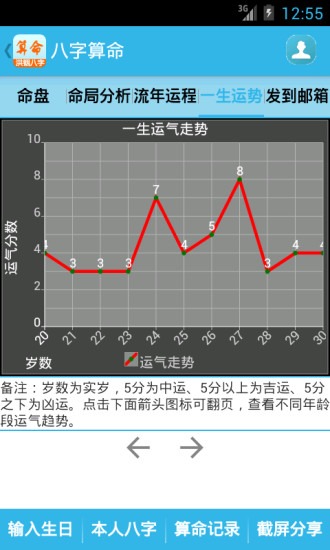 【免費娛樂App】洪铟八字-APP點子