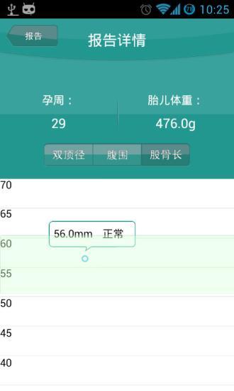 記錄胎兒生長4D超音波「動給你看」 - uho優活健康網