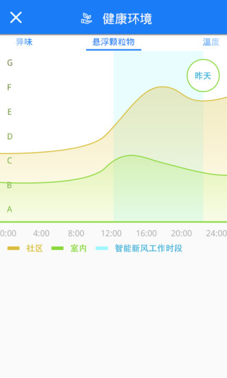 免費下載生活APP|智慧优乐 app開箱文|APP開箱王