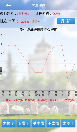 免費下載教育APP|理工大学移动校园学生端 app開箱文|APP開箱王