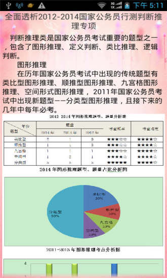 免費下載書籍APP|公务员行测真题实点档 app開箱文|APP開箱王