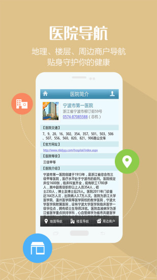 免費下載健康APP|移动医院 app開箱文|APP開箱王