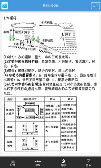 iPhone 6 - 技術規格 - Apple (香港)