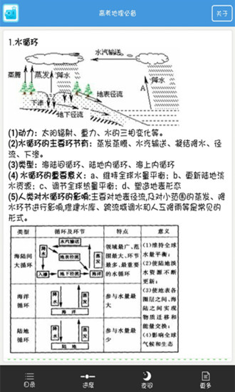 【免費媒體與影片APP】歌友圈|線上玩APP不花錢-硬是要APP