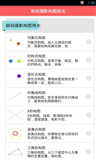 免費下載書籍APP|数码摄影构图用光 app開箱文|APP開箱王