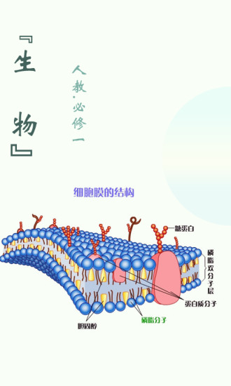 人教生物课后作业