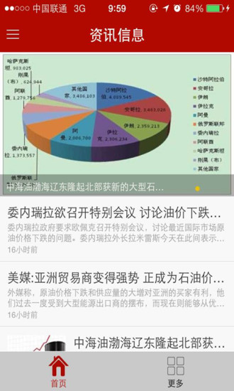 免費下載財經APP|石油原油投资宝典 app開箱文|APP開箱王