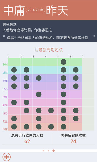 免費下載生活APP|自我修养 app開箱文|APP開箱王