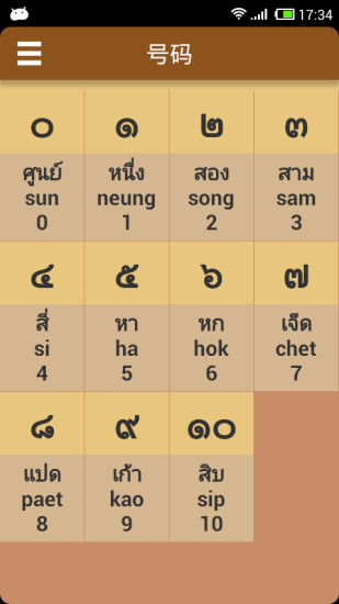 免費下載教育APP|泰语发音泰语字母 app開箱文|APP開箱王