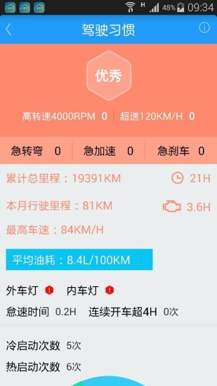 免費下載生活APP|哎驾 app開箱文|APP開箱王