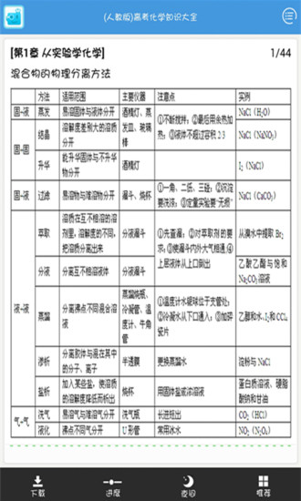 廣論、手抄稿與音檔已改用官方版本 - 廣論App - LamrimReader