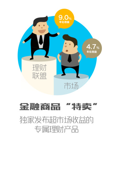 所有公司-各公司薪水薪資查詢-台灣