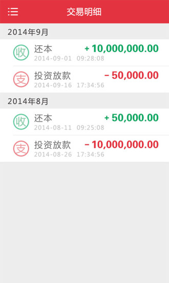 免費下載財經APP|一起一起投 app開箱文|APP開箱王