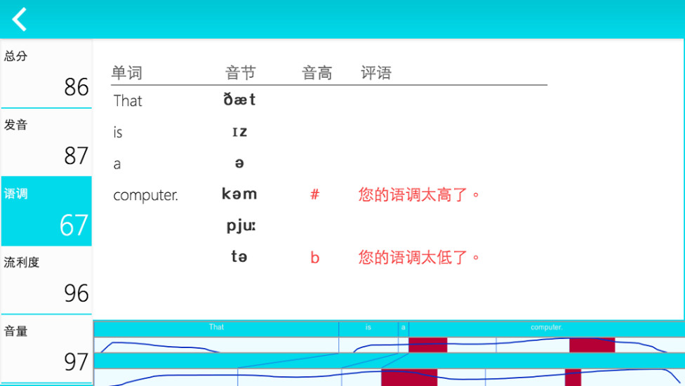 免費下載教育APP|Talking Lion app開箱文|APP開箱王