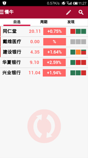 悠然見南山: 治癌驗方