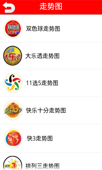 免費下載財經APP|福彩双色球选号器 app開箱文|APP開箱王