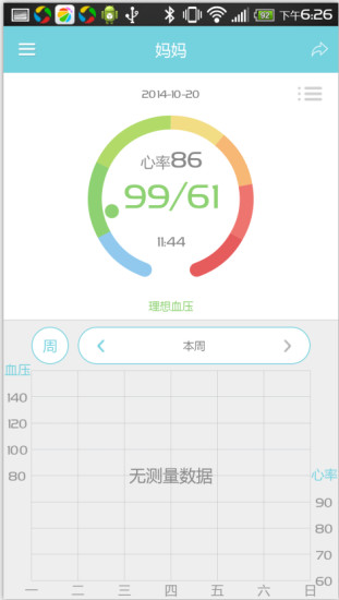 免費下載健康APP|乐心血压 app開箱文|APP開箱王