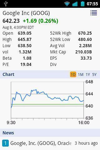 免費下載工具APP|Smart Stock app開箱文|APP開箱王