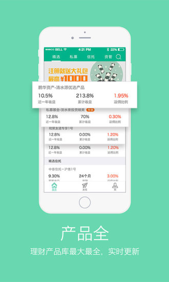 免費下載財經APP|私银家 app開箱文|APP開箱王