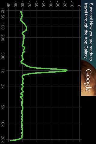 FrequenSee - Spectrum Analyzer