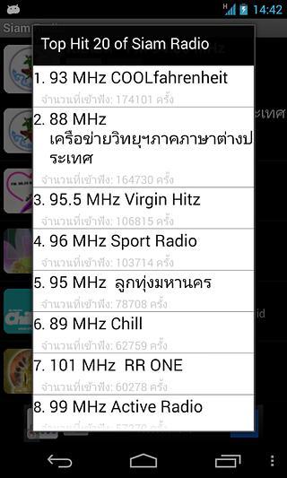 泰国电台 Siam Radio