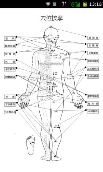 免費下載健康APP|人体108重要穴位及治疗 app開箱文|APP開箱王