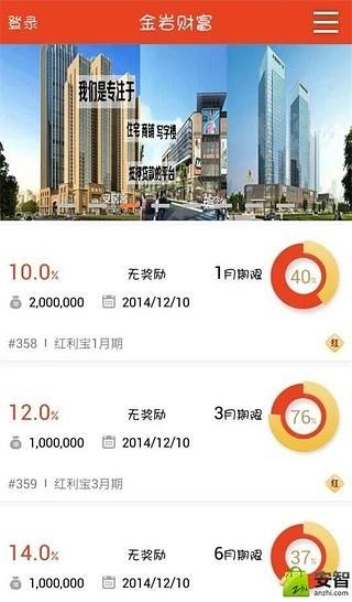 聖誕老人動畫壁紙|免費玩個人化App-阿達玩APP