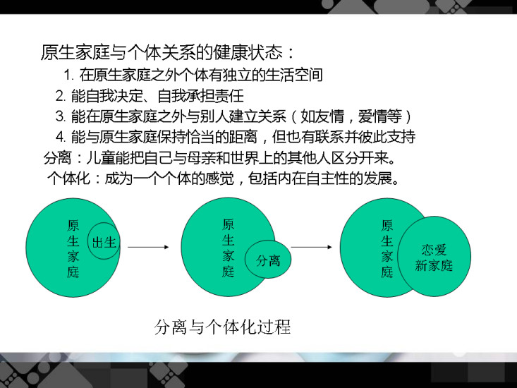 國際政治經濟(International Political Economy)