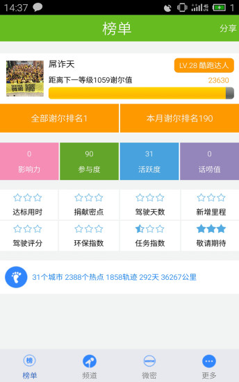 免費下載生活APP|微密 app開箱文|APP開箱王