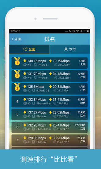 免費下載工具APP|测网速 app開箱文|APP開箱王