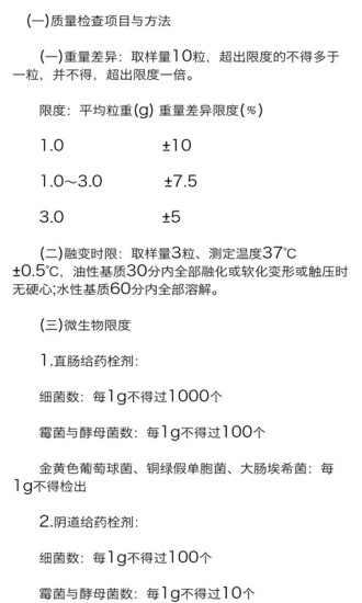 执业药师药剂学考点2015