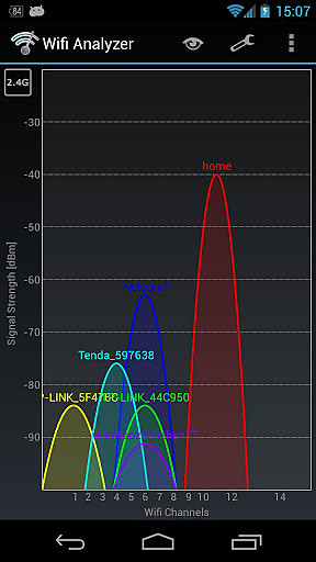 【免費程式庫與試用程式App】Wifi 分析仪-APP點子