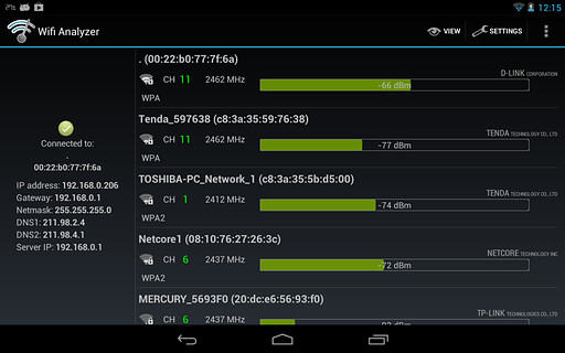 FFT and Spectrum Analysis