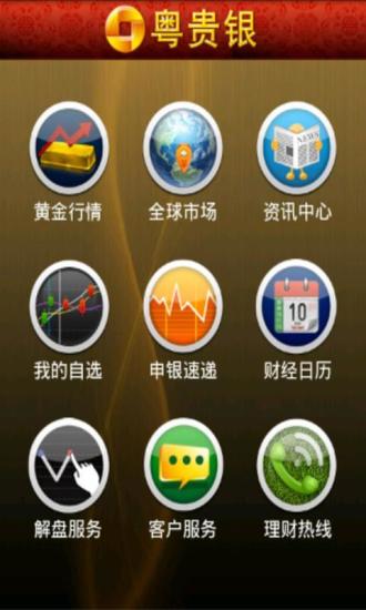 免費下載休閒APP|申银粤贵银行情软件 app開箱文|APP開箱王