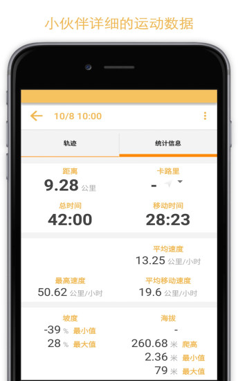 免費下載生活APP|动动 app開箱文|APP開箱王