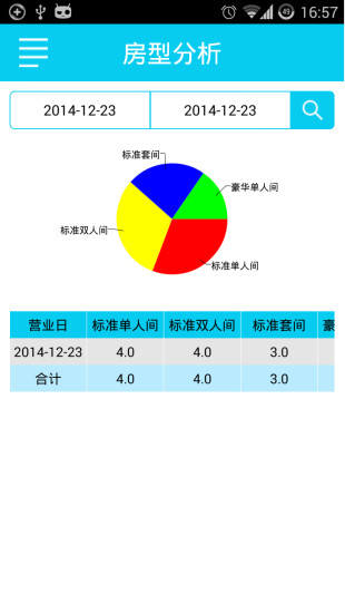 免費下載商業APP|简单点酒店PMS app開箱文|APP開箱王