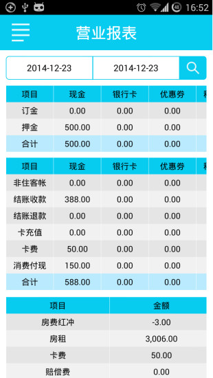 免費下載商業APP|简单点酒店PMS app開箱文|APP開箱王