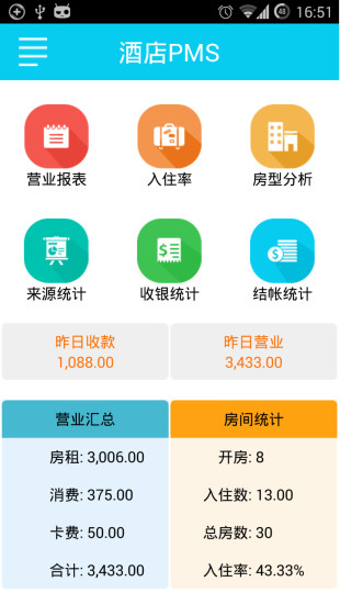 免費下載商業APP|简单点酒店PMS app開箱文|APP開箱王