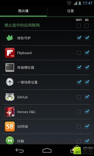 免費下載工具APP|流量防火墙 app開箱文|APP開箱王