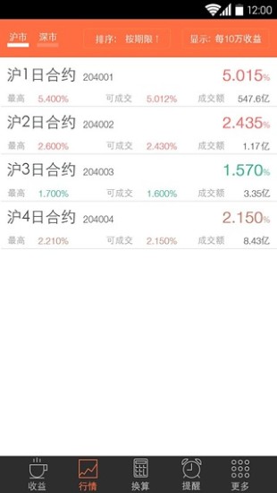 免費下載財經APP|回购宝 app開箱文|APP開箱王