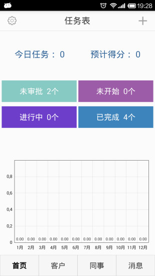 特種兵在都市最新章節,特種兵在都市全文閱讀,特種兵在都市免費閱讀,特種兵在都市txt