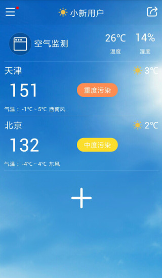 免費下載健康APP|空气健康管家 app開箱文|APP開箱王