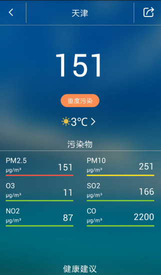 免費下載健康APP|空气健康管家 app開箱文|APP開箱王