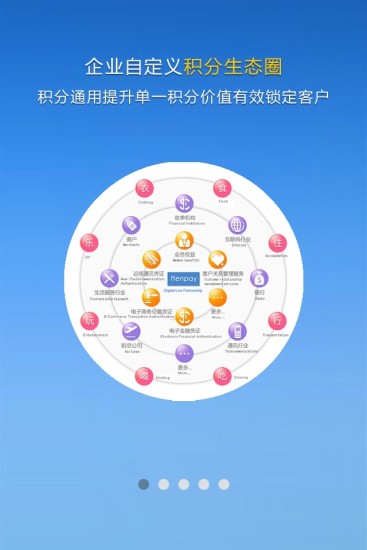 app應用程式 - 硬是要APP - 硬是要學