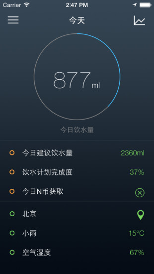 免費下載生活APP|Coaster app開箱文|APP開箱王