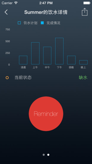 免費下載生活APP|Coaster app開箱文|APP開箱王